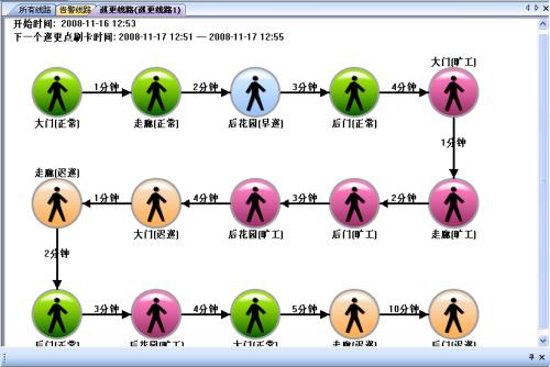 成都新都区巡更系统五号