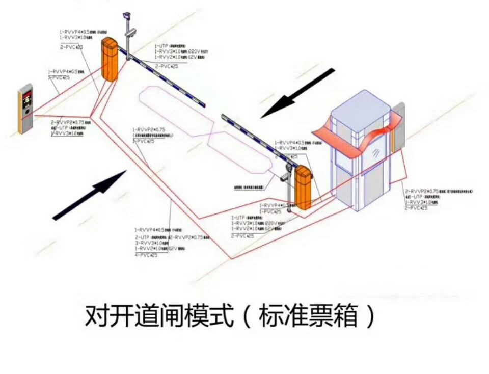 成都新都区对开道闸单通道收费系统