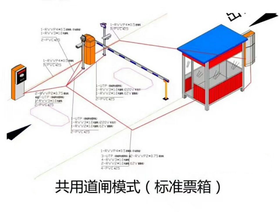 成都新都区单通道模式停车系统