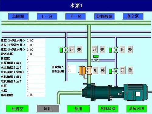 成都新都区水泵自动控制系统八号