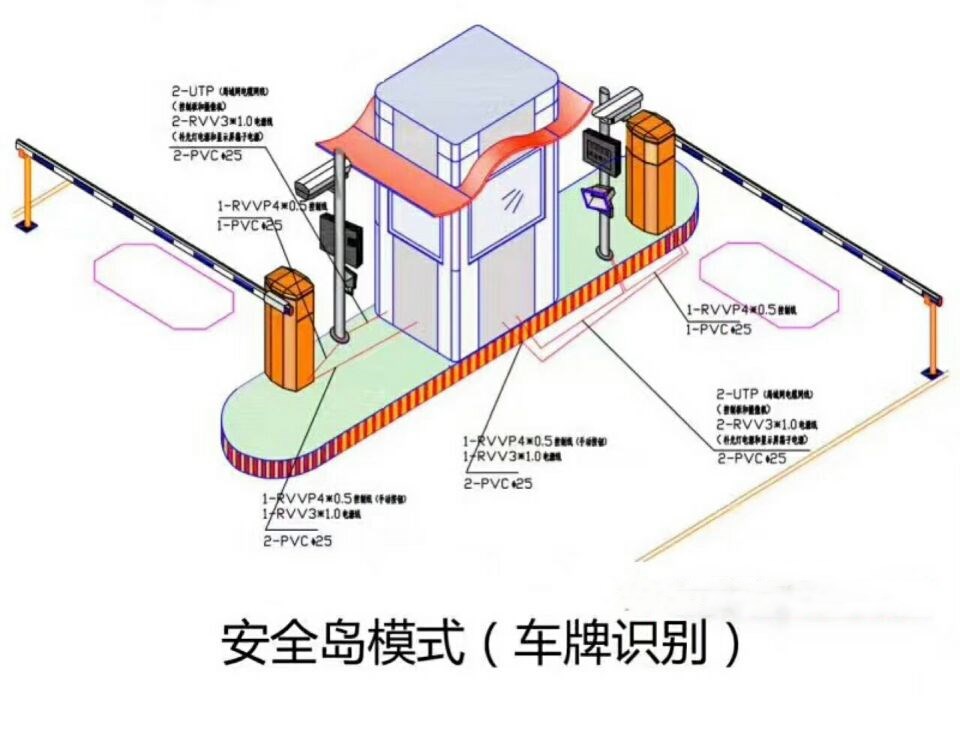 成都新都区双通道带岗亭车牌识别